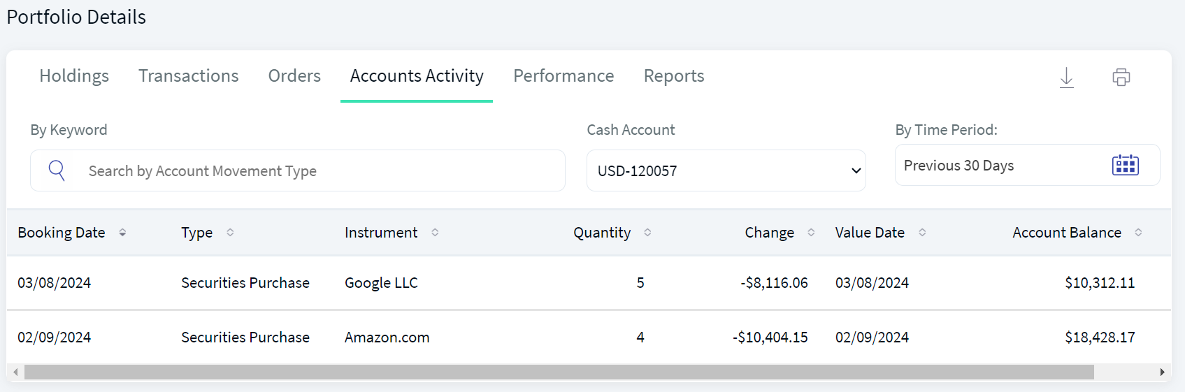 Accounts Activity